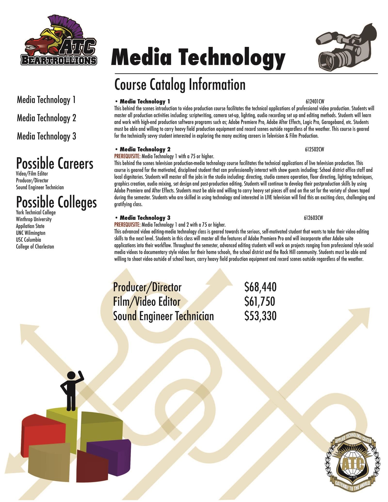 Media Tech